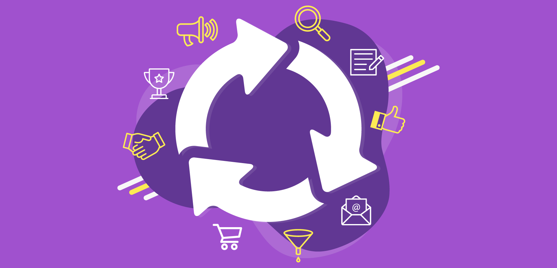Membership Marketing Flywheel Membership Marketing Flywheel